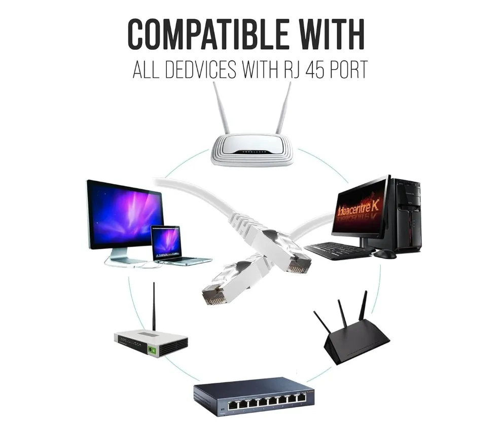 Cat6E Ethernet Cable 20Meter, 10GBPS High Speed Internet Cable-White - Image 6