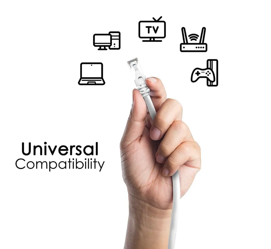 Cat6E Ethernet Cable 20Meter, 10GBPS High Speed Internet Cable-White - Image 2